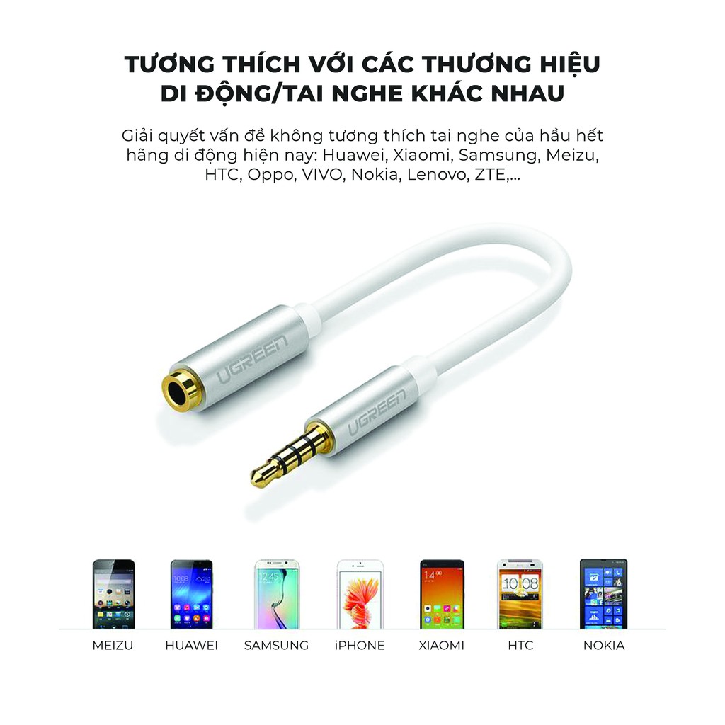 Cáp âm thanh 3.5mm UGREEN nối dài 20cm AV136 20850