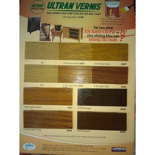 Sơn Gỗ Propan Ultran Vernis V-09