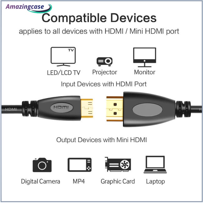 High-Speed Mini HDMI to HDMI Cable HDMI HDMI A Adapter to HDMI 4K Mini