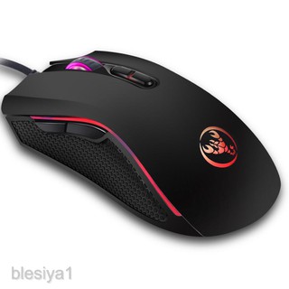 CHUỘT HXSJ A869