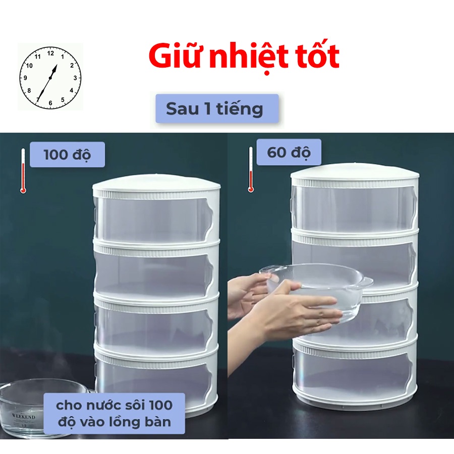 [HÀNG CAO CẤP] Lồng bàn giữ nhiệt 5 tầng - Khay Hộp Đậy Thức Ăn 5 Tầng - Giữ ấm thức ăn - Chống Bụi và côn trùng