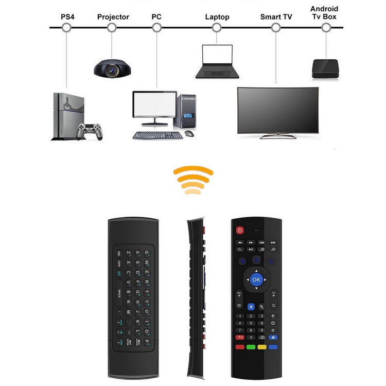 CHÍNH HÃNG] Bàn phím chuột bay KM800 | Bàn phím không dây MX3 | AIR MOUSE KM800 - MrPhukien