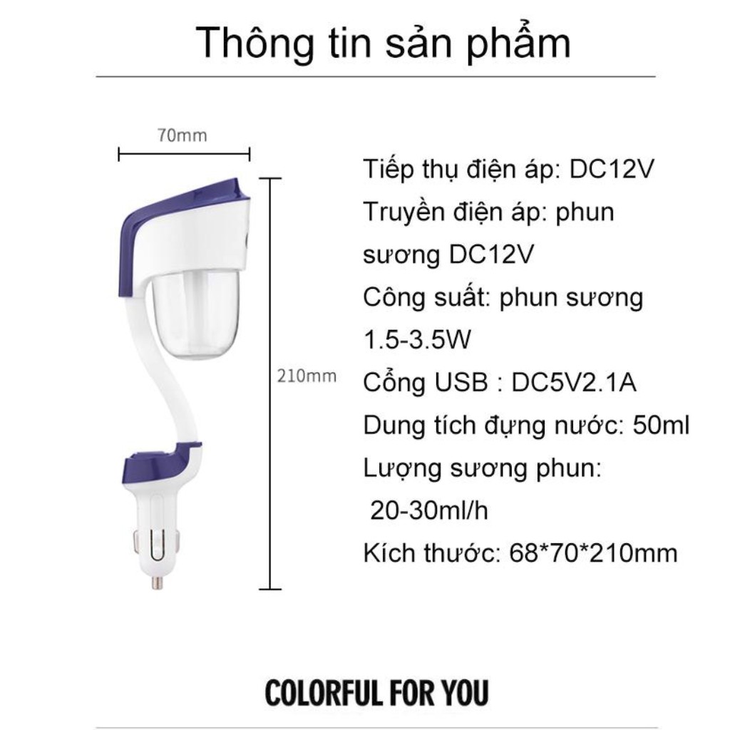 Máy phun sương 2 cổng USB dùng trên ô tô CAR nanum II