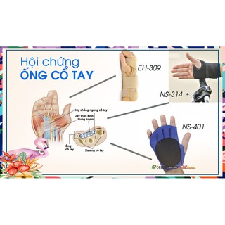 ( Sốc Cực Sốc) Đai băng thun cổ tay xỏ ngón 