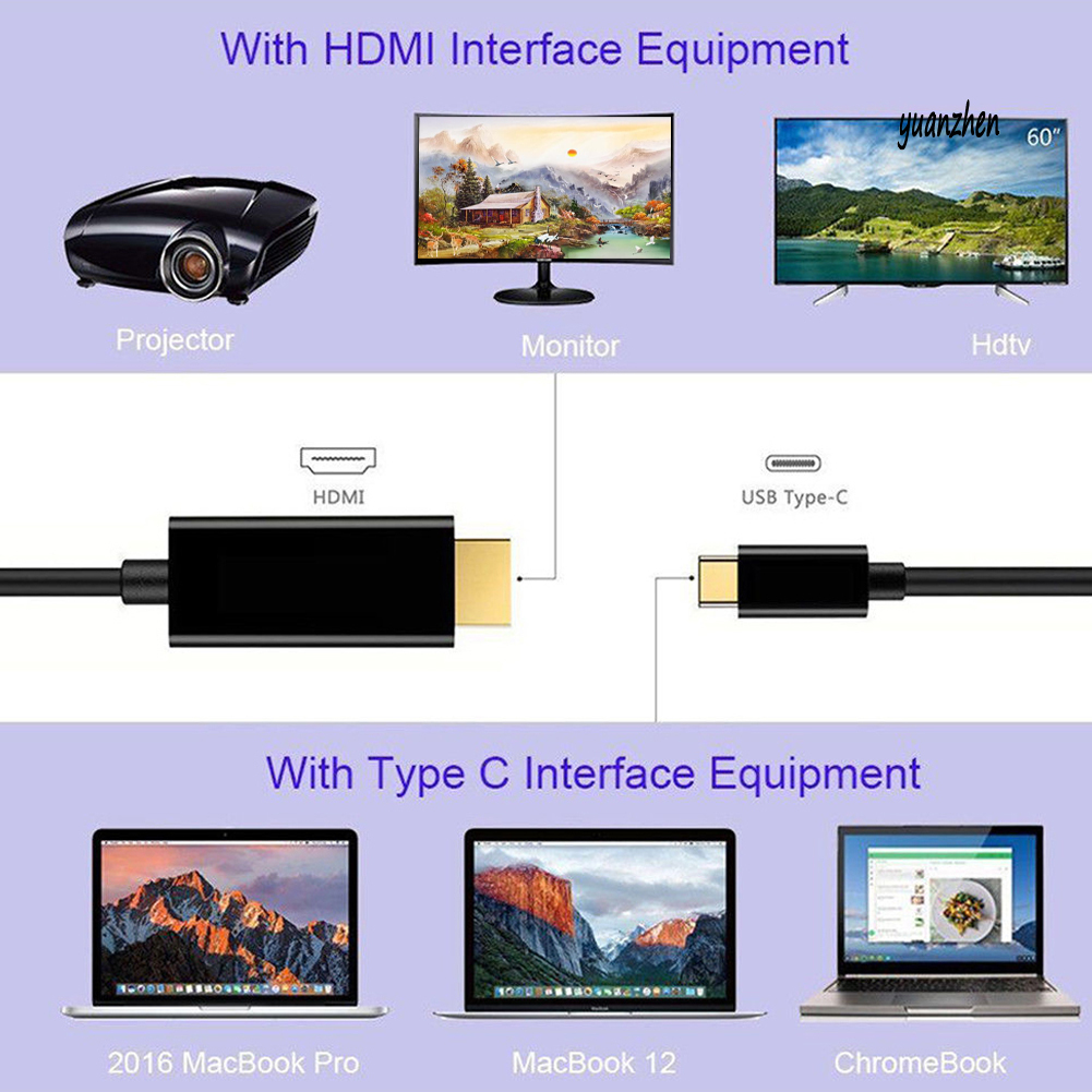 Dây Cáp Truyền Dữ Liệu Hình Ảnh 1.8m Usb 3.1 Type-C Sang Hdmi-Compatible Hd 4k 1080p