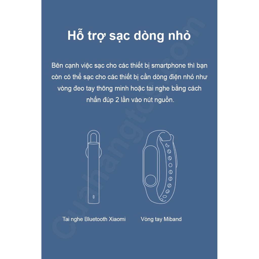 Pin Sạc Dự Phòng Xiaomi bản sạc nhanh 18W Gen3 PLM13ZM