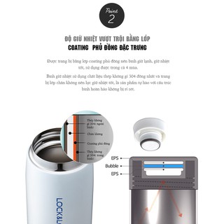Bình Giữ Nhiệt Lock&Lock Feather Light LHC4131BKR (450ml)