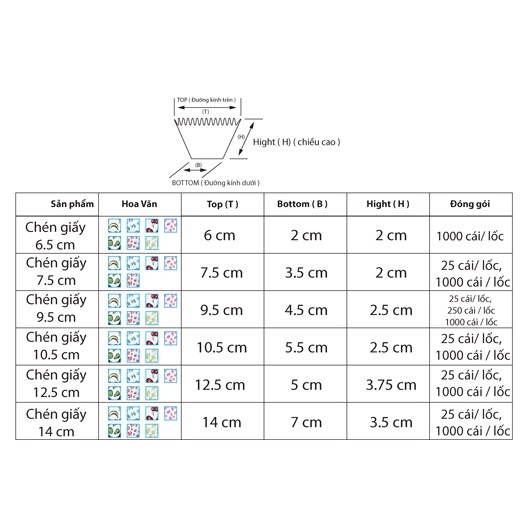1000 Chén Giấy Trắng & Hoa Văn 7.5 cm Nhập Khẩu Indonesia