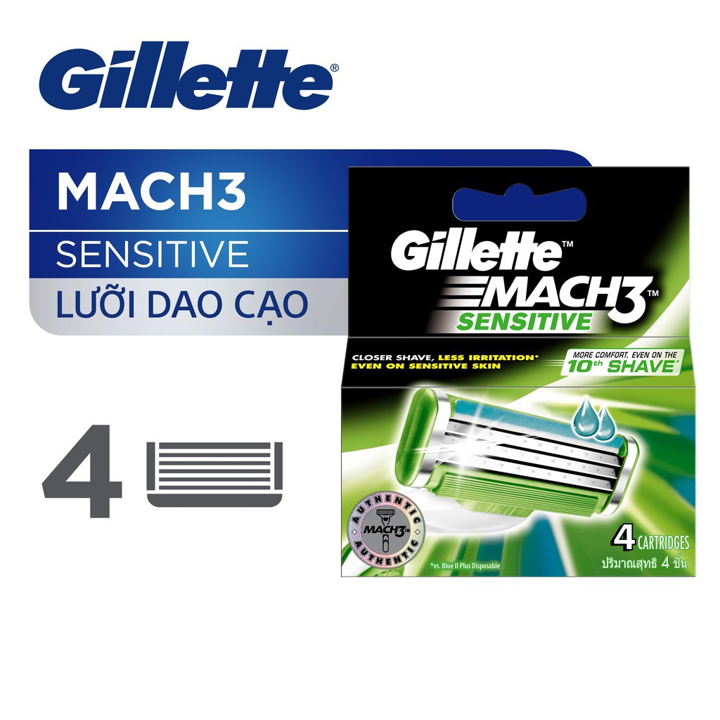 Lưỡi dao cạo râu Gillette Mach3 vỉ 4 lưỡi