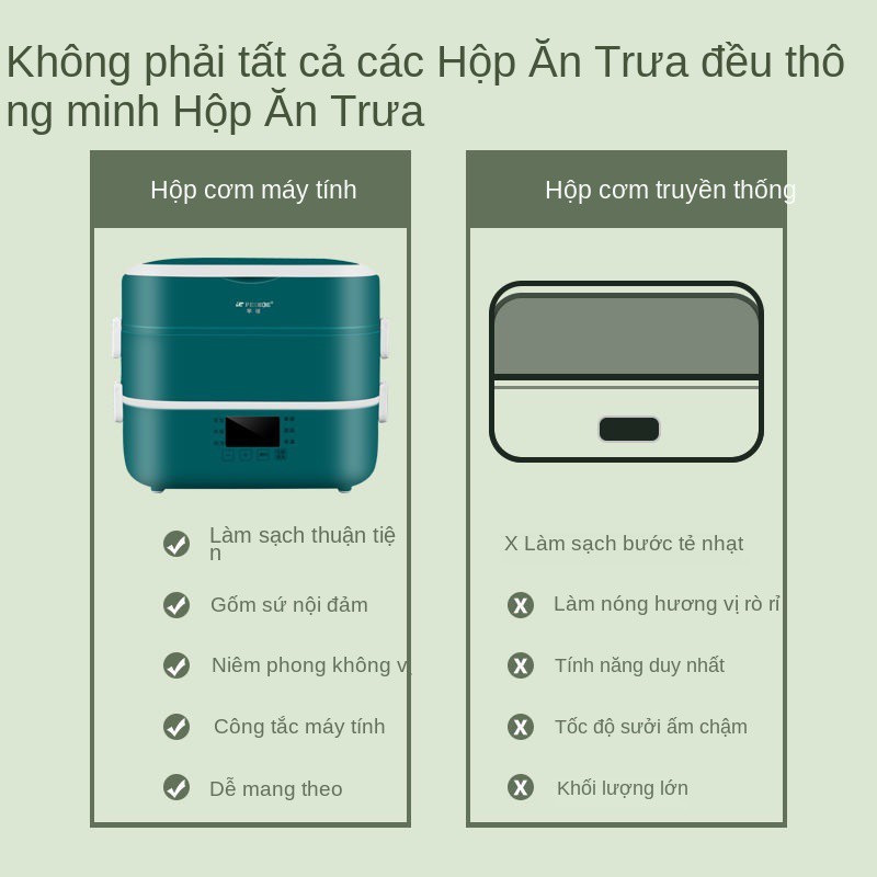 Hộp cơm hâm nóng điện di động nhân viên văn phòng có thể cắm sưởi tự đun nấu hiện vật đai cách nhiệt thùng