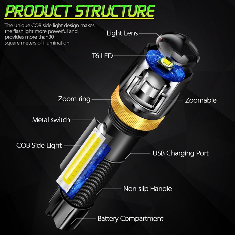 COB LED chế độ đèn pin sáng USB không thấm nước của đèn 5 18650 pin