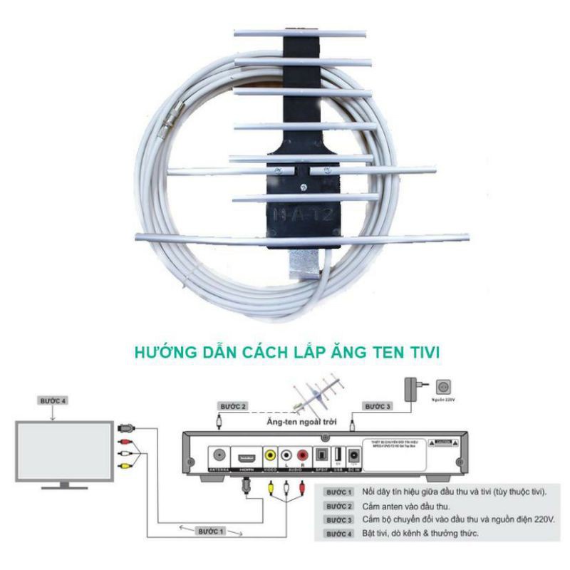 Angten thu sóng thông minh DVB T2 tặng kèm 15m dây cáp và Jack nối.