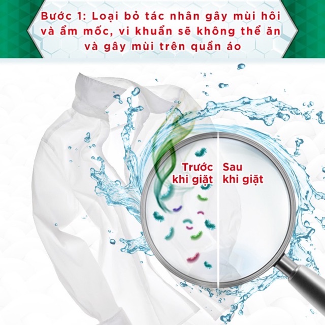 Nước Giặt Ariel Sạch Nhanh Túi 3.2kg và 3.5kg