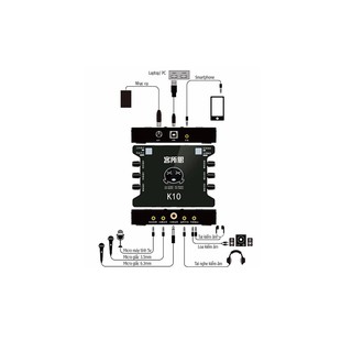 SOUND CARD K10