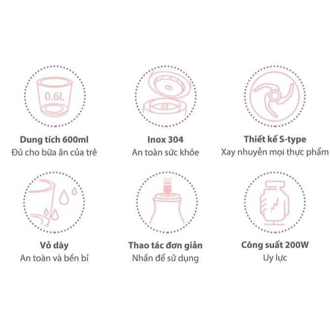 Máy xay ăn dặm cho bé máy xay ăn dặm  BEAR QSJ - B02U2