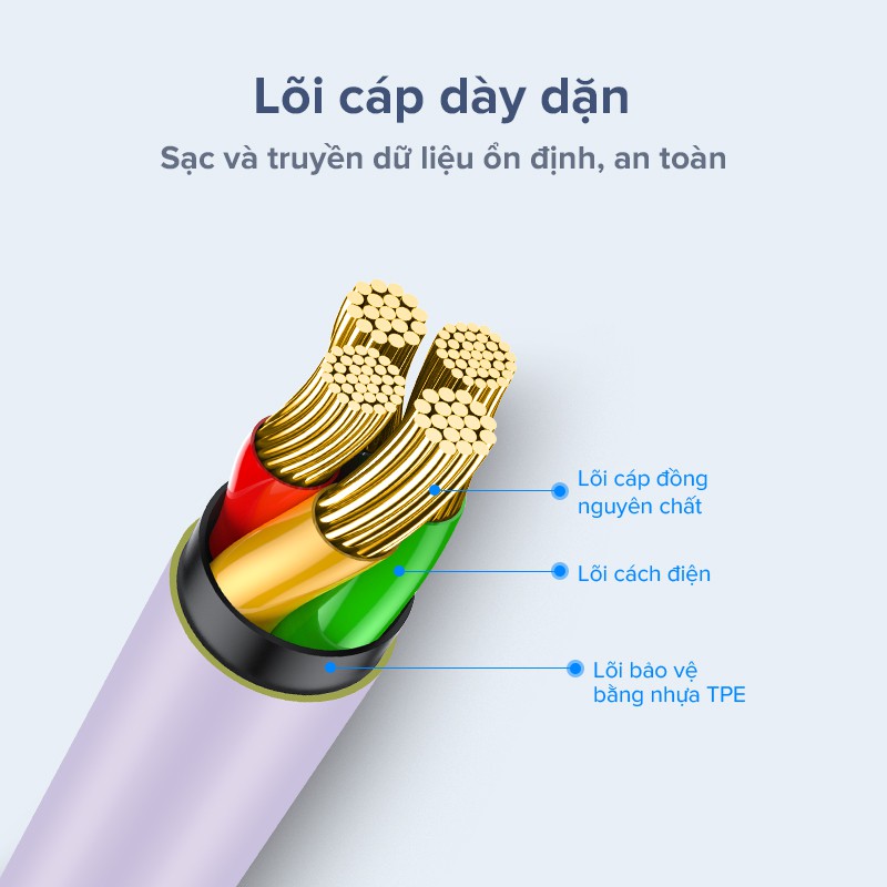 [Bảo Hành 12 Tháng] Cáp Sạc Nhanh Lightning/Type C/ Micro ACOME AEL AEC AEM Tương Thích Với Các Thiết Bị IOS/Android