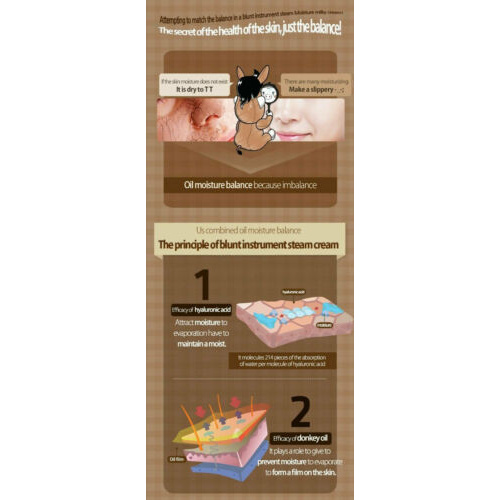 Kem Dưỡng Ẩm Chăm Sóc Da Mặt Elizavecca 100g /  Donkey Piggy Silky Creamy Donkey Steam Moisture Milky Cream 100g