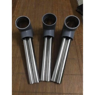 Diện Chẩn- ỐNG TỰ HƠ