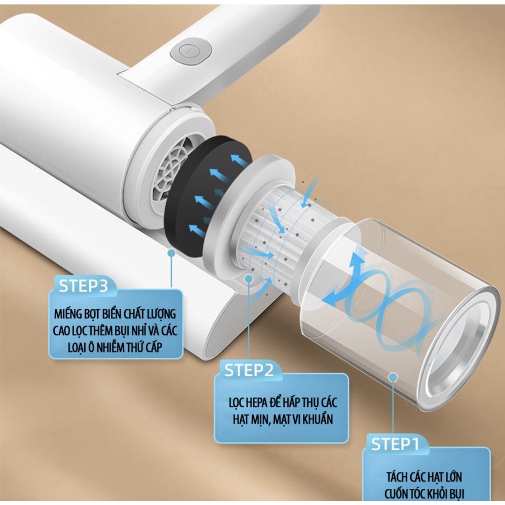 Máy Hút Bụi Mini Cầm Tay Không Dây, Máy Hút Bụi Giường Nệm Sofa Diệt Khuẩn 99% Bằng UV