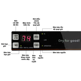 MÁY HÚT ẨM EDISON ED-16BE