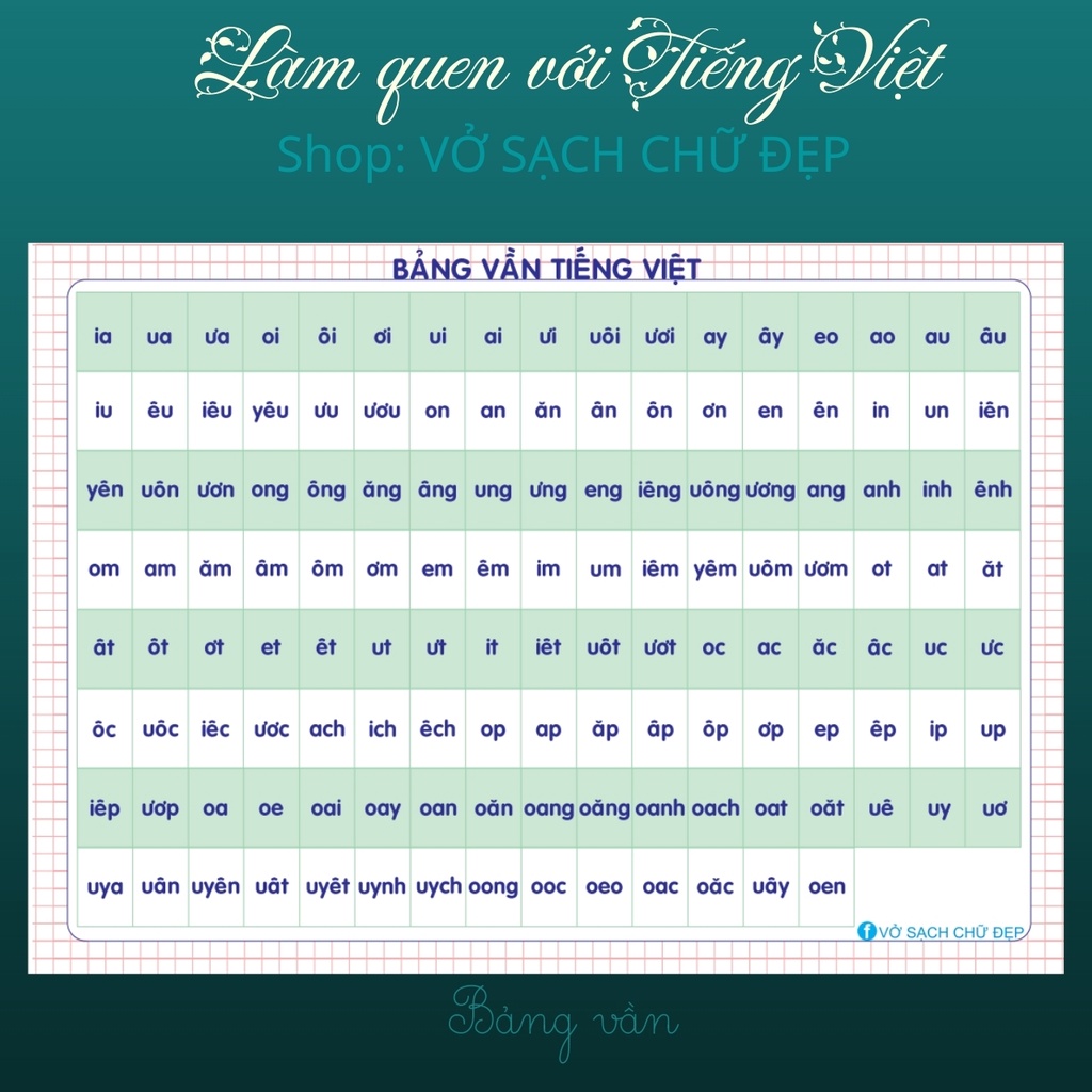 BỘ 29 CHỮ CÁI DÁN TƯỜNG CHO BÉ BƯỚC ĐẦU LÀM QUEN VỚI TIẾNG VIỆT