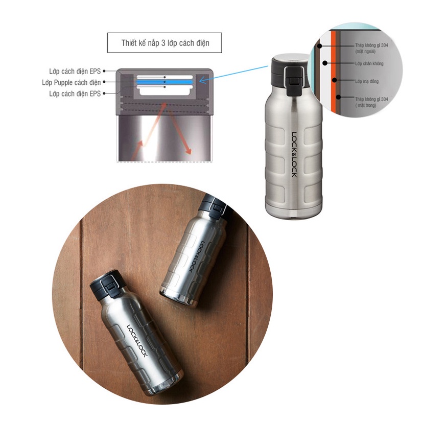 Bình Giữ Nhiệt LocknLock Thép Không Gỉ 470ml Bumper Bottle Lock&amp;Lock LHC4141SLV - T2Cmall