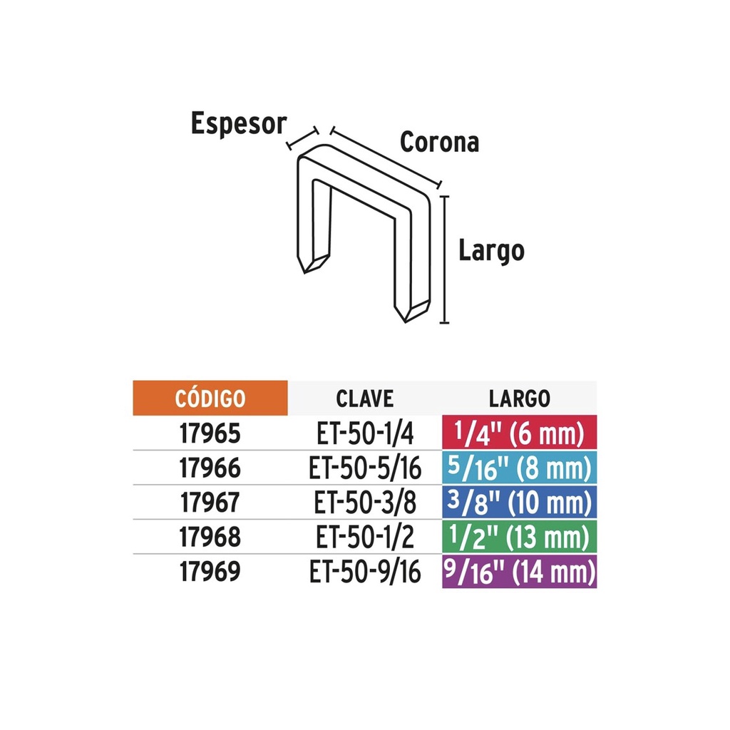 Hộp 1000 Ghim Đinh Chữ U - 3/8  ET-50-3/8 TRUPER 17967 - HÀNG CHÍNH HÃNG