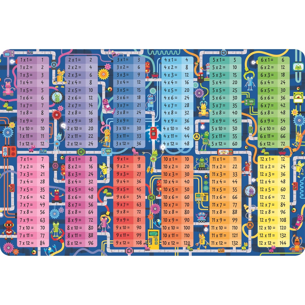 Sách - Bộ xếp hình Usborne Book and Jigsaw Times Tables