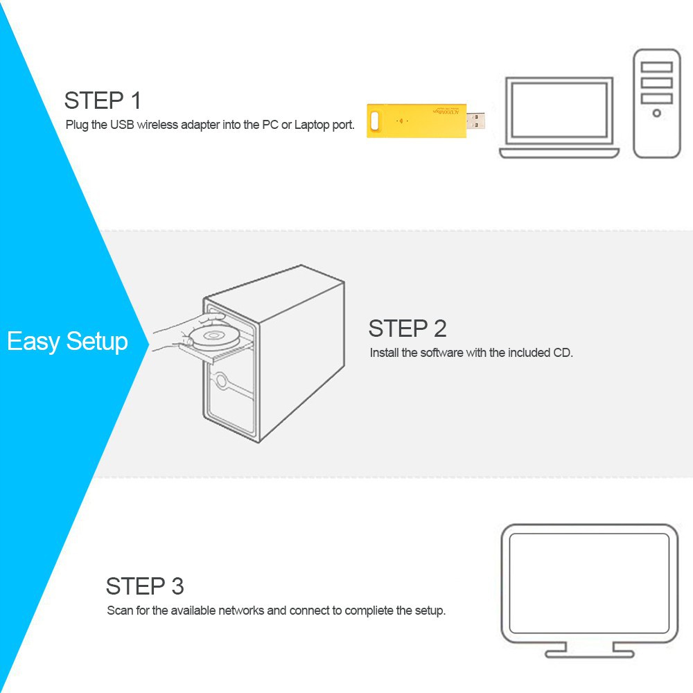 USB thu sóng wifi chuẩn AC1200 Dual USB 3.0 không dây