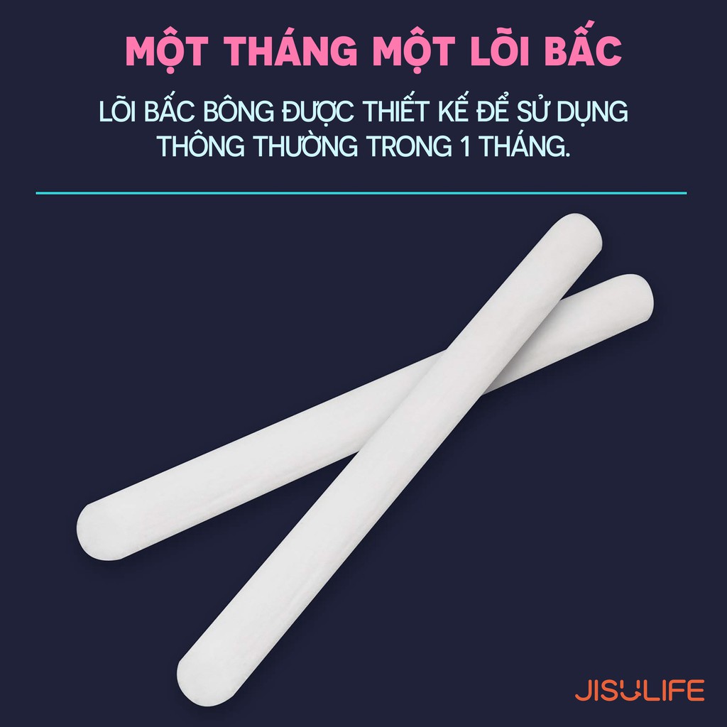 Lõi bông lọc máy phun sương Jisulife PK01_Dành cho các dòng máy phun sương của Jisulife_Hàng chính hãng