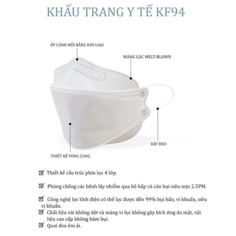 Túi 10 khẩu trang y tế Nanopro Mask KF94