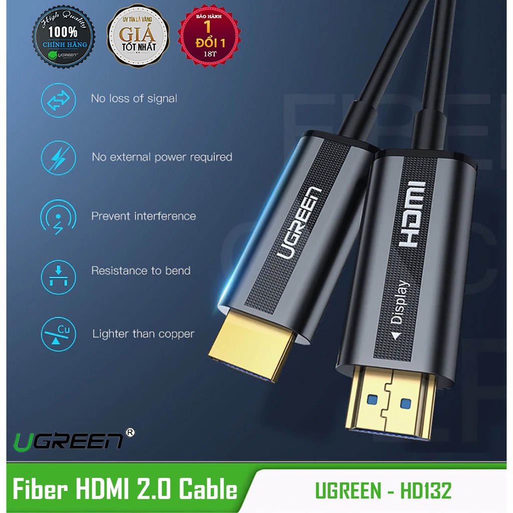 Cáp HDMI 2.0 Sợi Quang Cao Cấp UGREEN HD132
