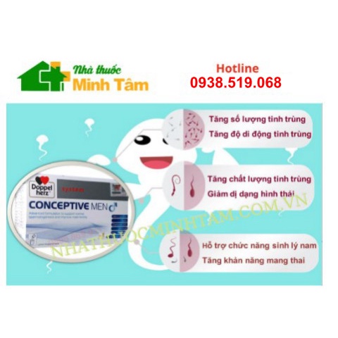 Conceptive Men - Doppelherz  dành cho nam giới