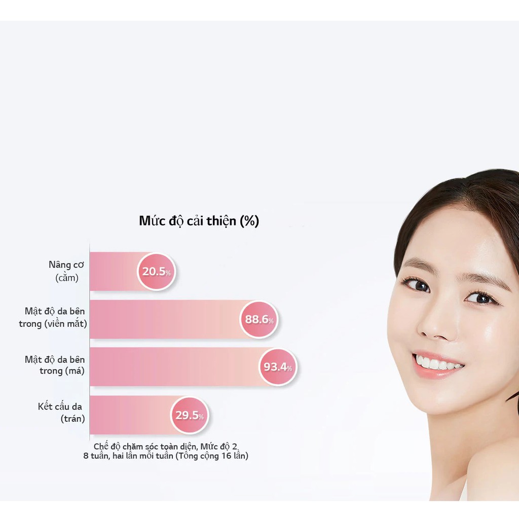 [Bảo hành 12 tháng] - Máy Nâng Cơ Total Lift Up BLL1 Nâng Cơ Săn Chắc Da Tăng Sinh Collagen | BigBuy360 - bigbuy360.vn
