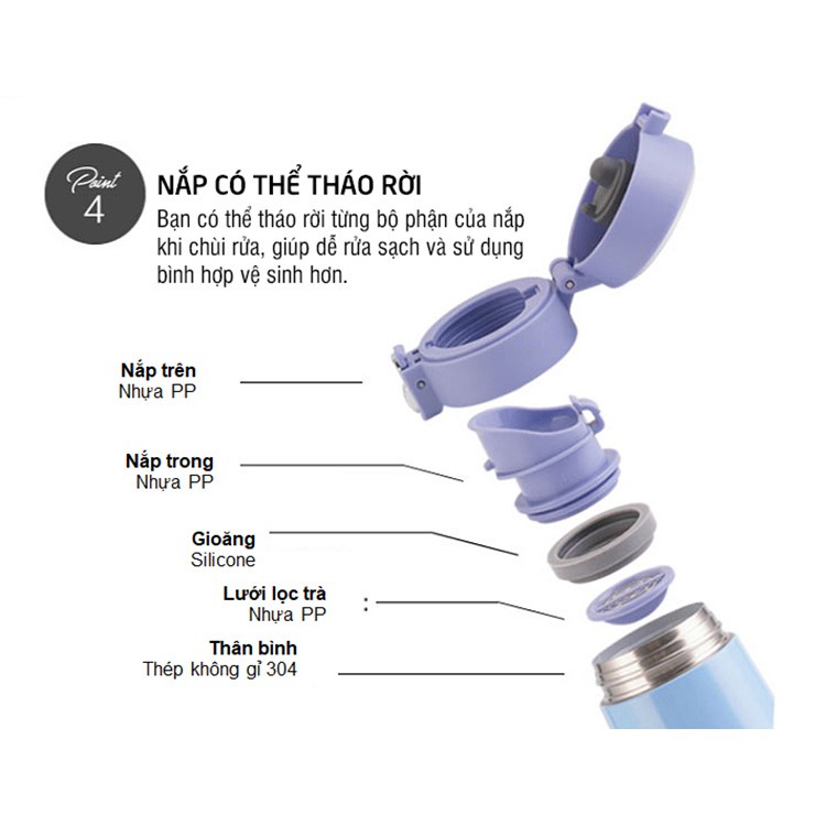 Bình giữ nhiệt Lock&Lock I.d Tumbler LHC3246-450ml mẫu mới lõi inox - TRUCANHSG