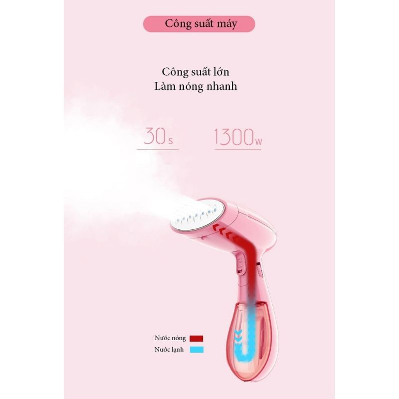 Bàn Là, Bàn Ủi Hơi Nước Cầm Tay SOKANY - SK 3060 Công Suất 1500W Mạnh Mẽ