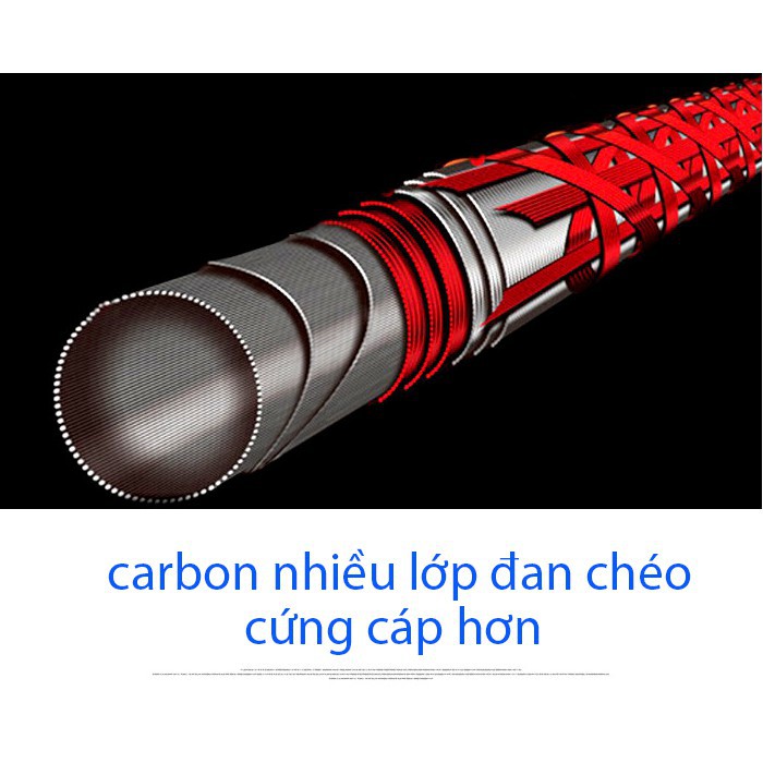 chống cần câu đài carbon 2m7 và chân cắm đất cao cấp