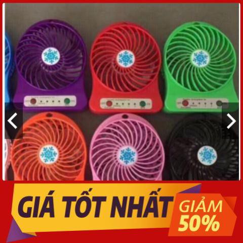 Bảng giá COMBO 10 QUẠT SẠC MINI Tích Điện 3 Tốc Độ Phong Vũ