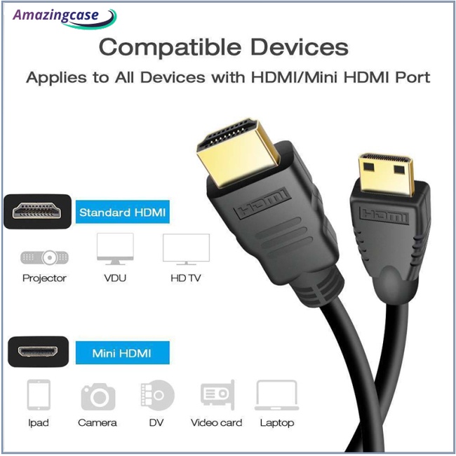 Dây Cáp Chuyển Đổi Đầu Hdmi Mini Type C Sang Đầu Cắm Hd 1080p 1m Mạ Vàng