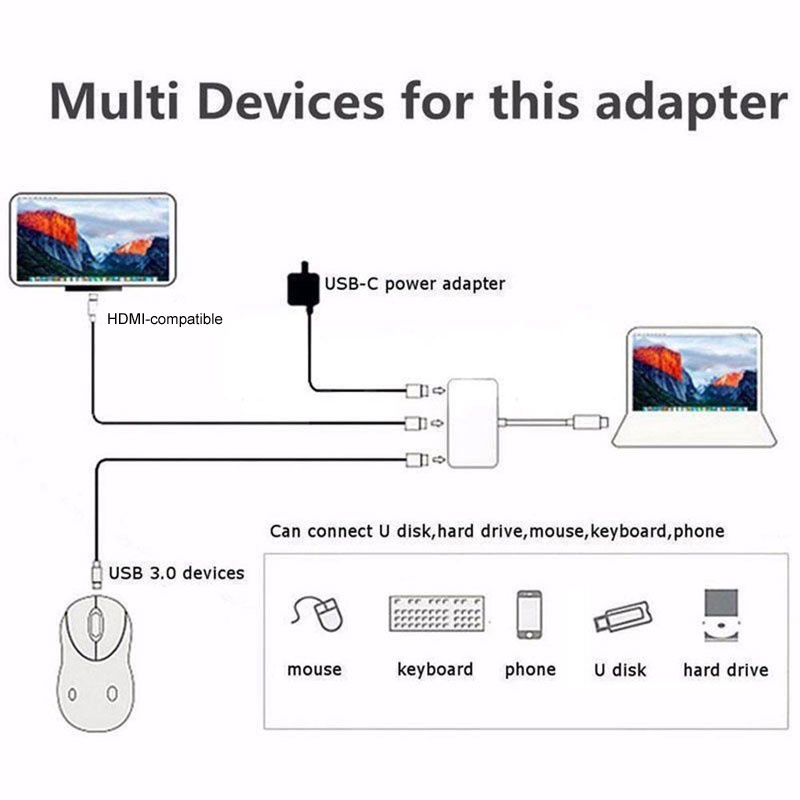 Bộ Chia 3 Cổng Usb Type C Hdmi 4k Hỗ Trợ Chế Độ Dex Với Pd Cho Macbook Pro / Air 2021