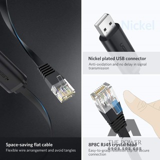 Cáp lập trình Console USB to RJ45 FTDI Ugreen 50773