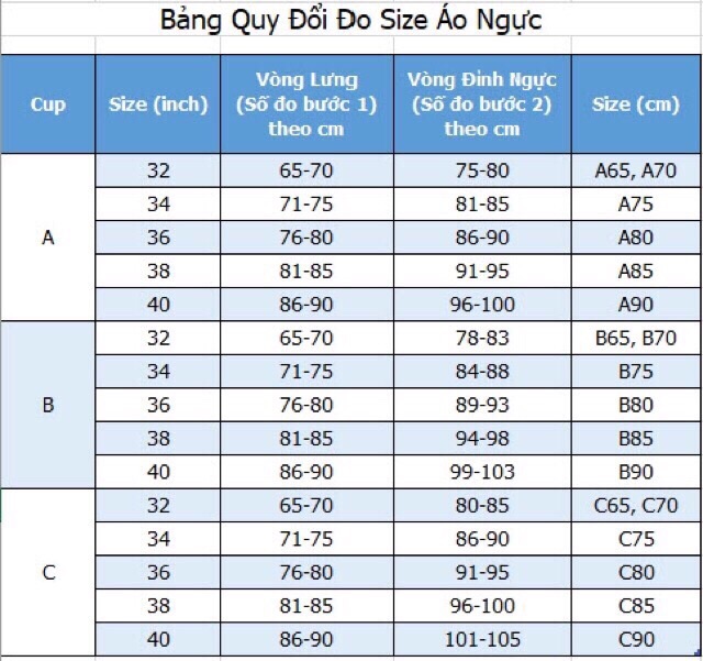 [Size 36/80] Áo Ngực Ren Cotton Loại Đẹp - Hàng TQXK (Mã 66-75)