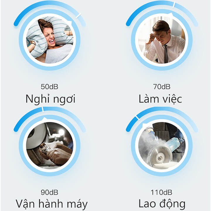 Nút bịt tai chống ồn cao cấp 3M 1110 có dây đeo, miếng nhét tai cách âm chống ồn