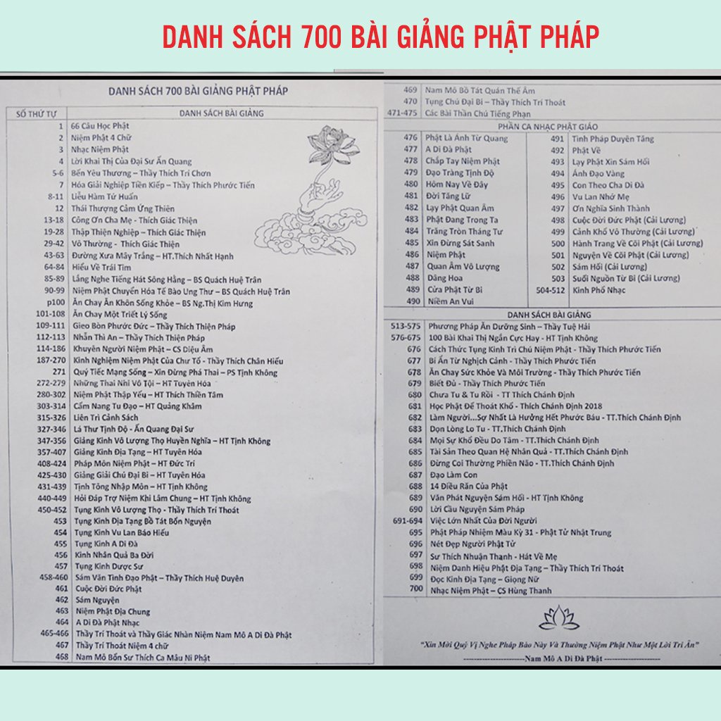 Loa Giọt Nước, Loa niệm Phật, nghe pháp, học tiếng anh, có khe cắm thẻ nhớ- Vòng đeo tụng kinh có kèm dây đeo