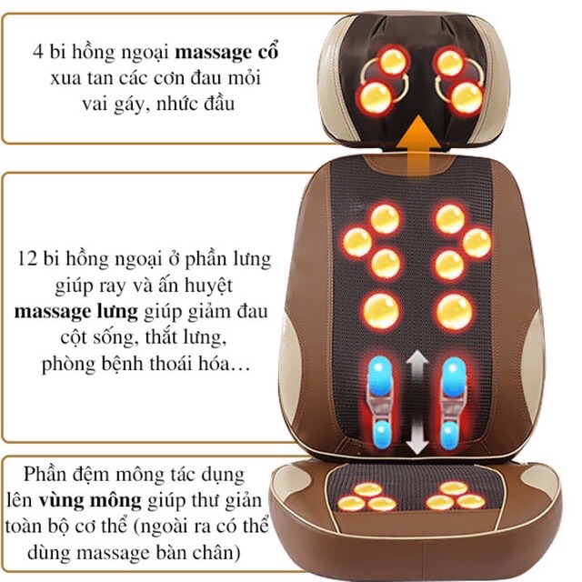 🔥GIÁ HỦY DIỆT🔥𝐂𝐡𝐢́𝐧𝐡 𝐇𝐚̃𝐧𝐠-𝐁𝐇 𝟓𝐍𝐚̆𝐦 Đệm Massage Toàn Thân 𝗔𝗬𝗢𝗦𝗨𝗡 Hàn Quốc