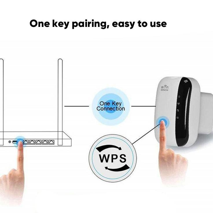 Thiết bị lặp sóng WiFi không dây 300Mbps 802.11N/BG | BigBuy360 - bigbuy360.vn