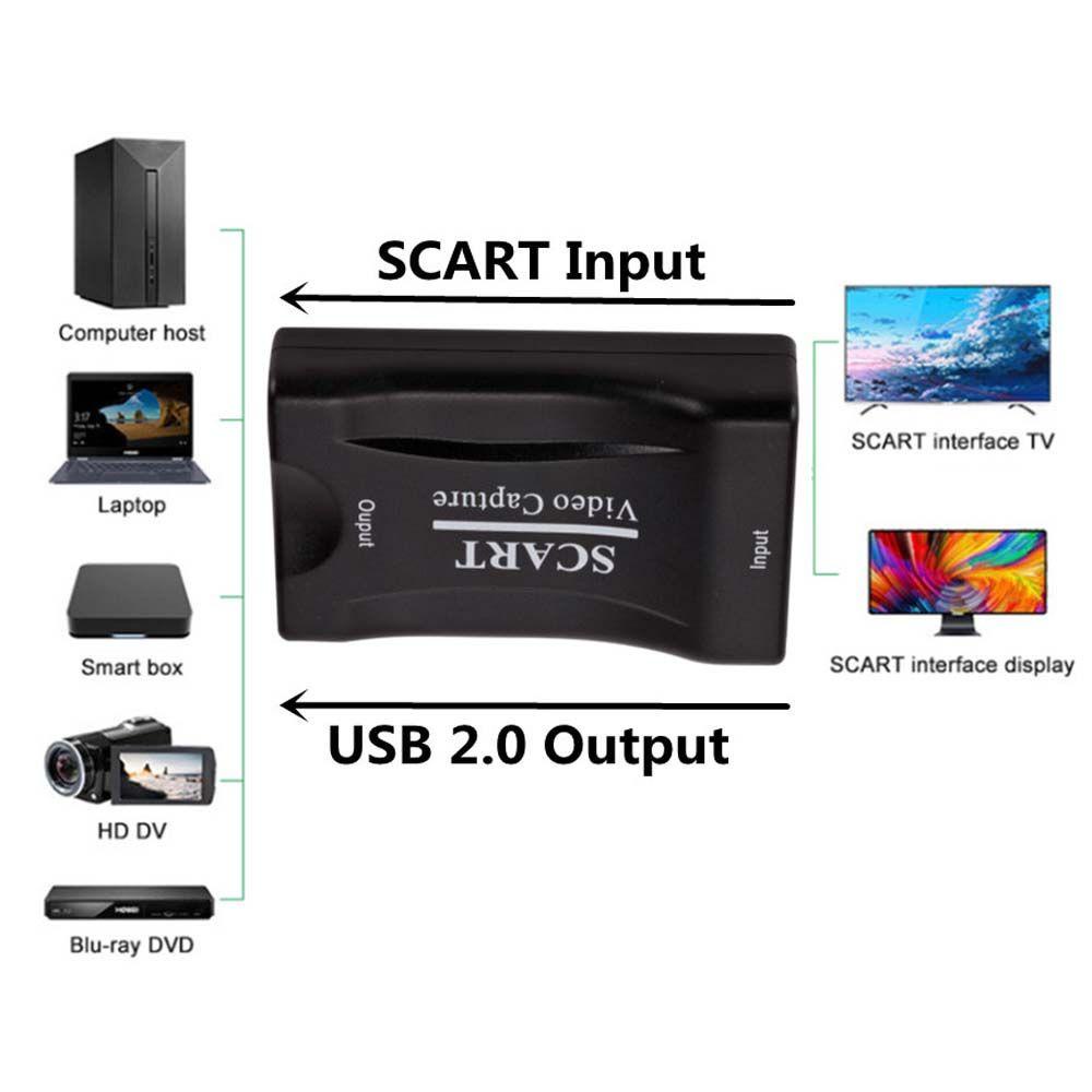Thẻ Ghi Hình Video Trực Tiếp Giao Diện USB TAYLOR1 Scart 1080P DVD