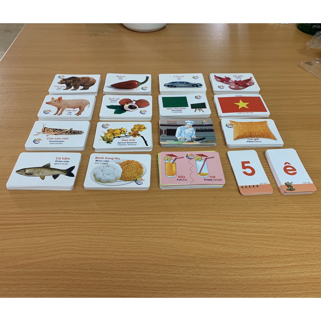 Flashcard Bộ Thẻ Học Thông Minh loại nhỏ Flashcard song ngữ tiếng Anh loại chuẩn Glenn Doman cho bé từ 0-6 tuổi 7*10cm