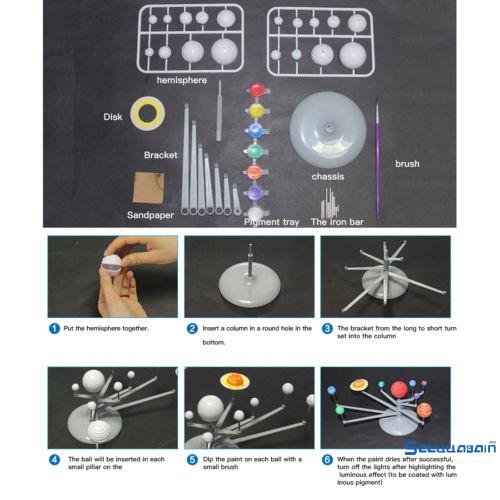 Mô hình hệ mặt trời thủ công tự hoàn thiện đẹp mắt