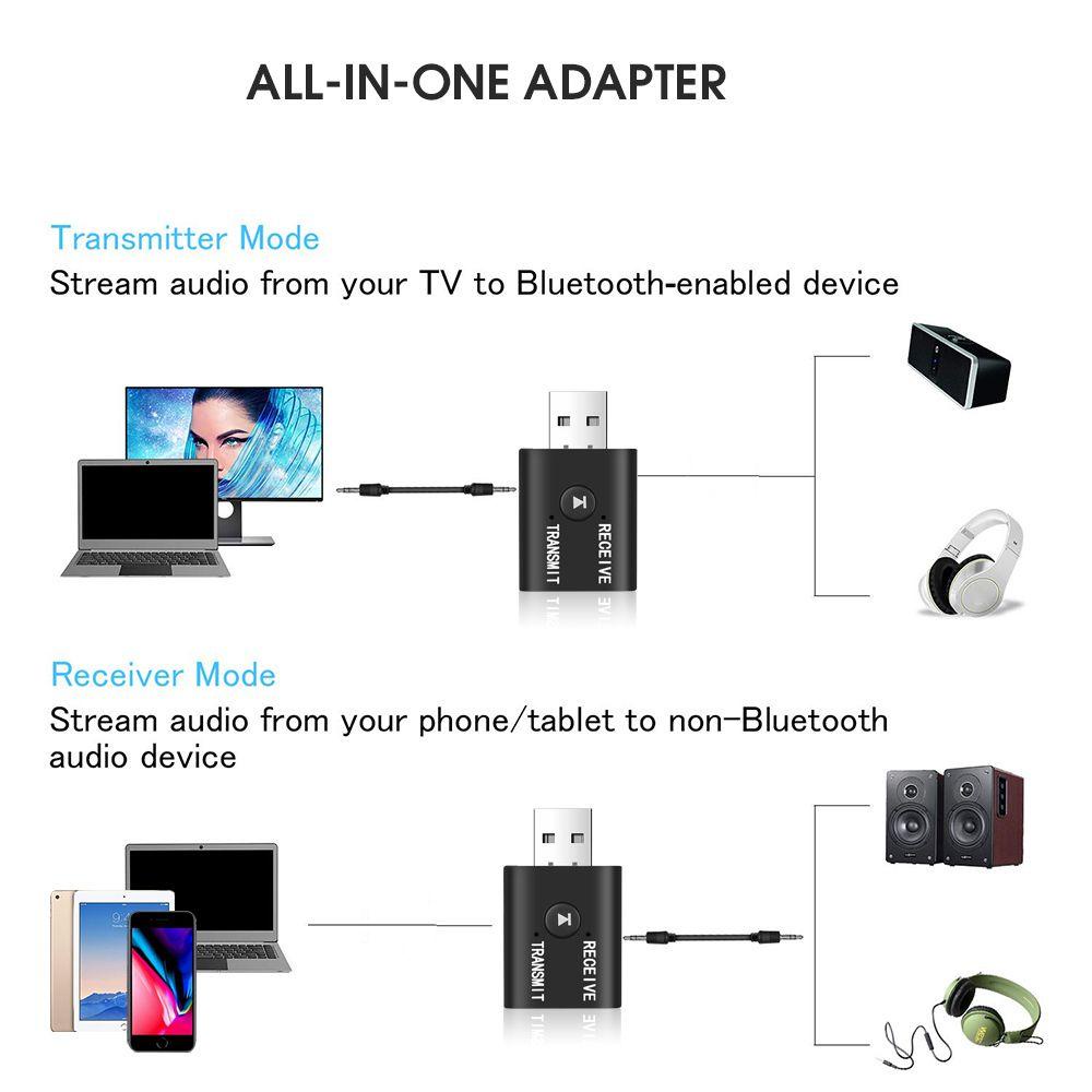 Bộ Thu Tín Hiệu Âm Thanh Không Dây Bluetooth 5.0 Giắc Cắm 3.5mm
